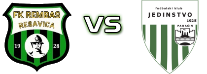 Rembas  - Jedinstvo (P) Detalji meca I statistika.
