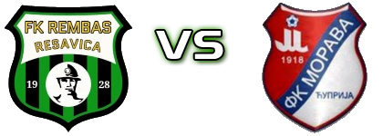 Rembas  - Morava 1918  head to head game preview and prediction