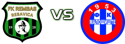 Rembas  - Malošište Spiel Prognosen und Statistiken