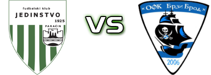 Jedinstvo (P) - Brzi Brod Estatísticas e detalhes do jogo