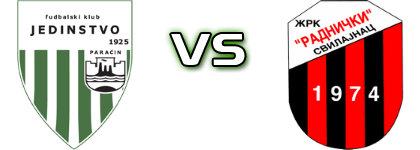 Jedinstvo (P) - Radnički (S) head to head game preview and prediction Jedinstvo (P) - Radnički (S) head to head game preview and prediction