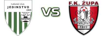 Jedinstvo (P) - Župa head to head game preview and prediction