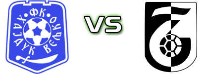 Hajduk Veljko - Balkanski head to head game preview and prediction