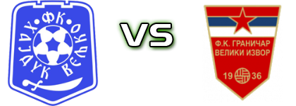 Hajduk Veljko - Graničar (VI) head to head game preview and prediction