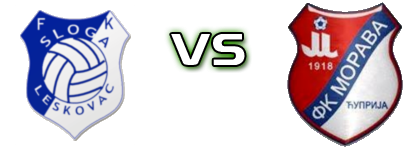 Sloga (L) - Morava 1918  Detalji meca I statistika.