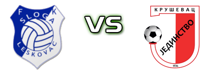 Sloga (L) - Jedinstvo 1936 head to head game preview and prediction