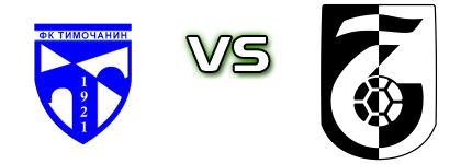 Timočanin - Balkanski Statistiche e dettagli partita Timočanin - Balkanski Statistiche e dettagli partita