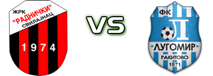 Radnički (S) - Lugomir head to head game preview and prediction