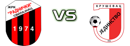 Radnički (S) - Jedinstvo 1936 head to head game preview and prediction Radnički (S) - Jedinstvo 1936 head to head game preview and prediction
