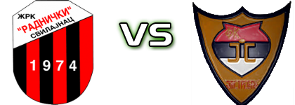 Radnički (S) - Jastrebac  head to head game preview and prediction