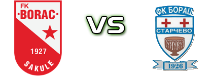 Borac (S) - Borac Starčevo Estatísticas e detalhes do jogo