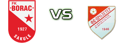 Borac (S) - Proleter (BK) head to head game preview and prediction