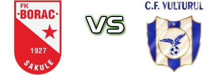 Borac (S) - Vulturul head to head game preview and prediction Borac (S) - Vulturul head to head game preview and prediction