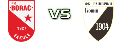 Borac (S) - Radnički Kovin head to head game preview and prediction