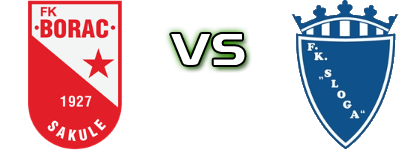 Borac (S) - Sloga (BNS) head to head game preview and prediction