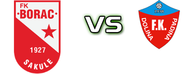 Borac (S) - Dolina Statistiche e dettagli partita Borac (S) - Dolina Statistiche e dettagli partita