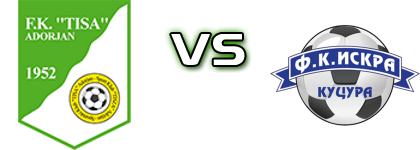Tisa - Iskra head to head game preview and prediction
