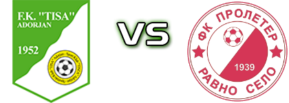 Tisa - Proleter (RS) Statistiche e dettagli partita