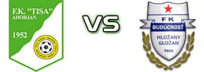 Tisa - Budućnost (G) detalji utakmice i statistika
