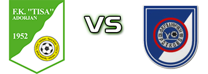 Tisa - Radnički 1918 detalji utakmice i statistika