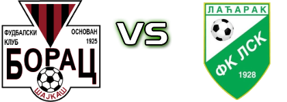 Borac (Š) - LSK head to head game preview and prediction Borac (Š) - LSK head to head game preview and prediction
