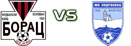 Borac (Š) - Podunavac head to head game preview and prediction Borac (Š) - Podunavac head to head game preview and prediction