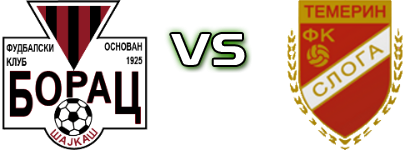 Borac (Š) - Sloga (T) Detalles y estadisticas