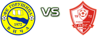 Gorušica - Sloga (K) Estatísticas e detalhes do jogo