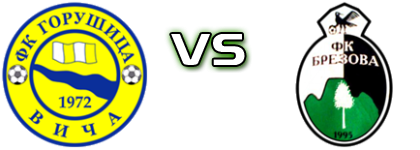 Gorušica - Brezova head to head game preview and prediction Gorušica - Brezova head to head game preview and prediction