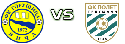 Gorušica - Polet (T) Statistiche e dettagli partita