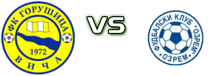 Gorušica - Ozrem PMH head to head game preview and prediction