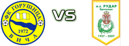 Gorušica - Rudar (B) Detalji meca I statistika. Gorušica - Rudar (B) Detalji meca I statistika.