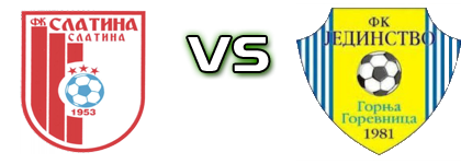 Slatina - Jedinstvo (GG) Statistiche e dettagli partita