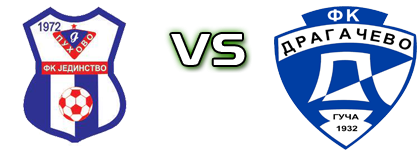 Jedinstvo (P) - Dragačevo head to head game preview and prediction Jedinstvo (P) - Dragačevo head to head game preview and prediction