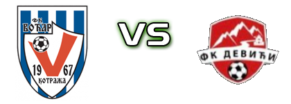 Voćar - Devići Spiel Prognosen und Statistiken