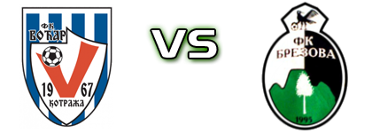 Voćar - Brezova head to head game preview and prediction