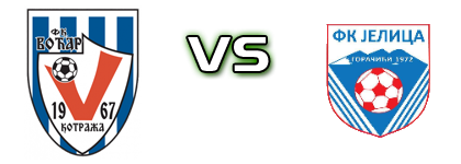 Voćar - Jelica head to head game preview and prediction