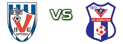 Voćar - Jedinstvo (P) Detalji meca I statistika.