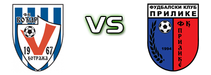 Voćar - Prilike head to head game preview and prediction Voćar - Prilike head to head game preview and prediction