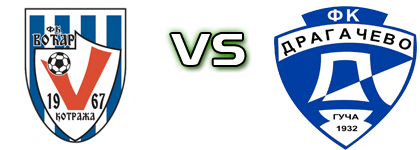Voćar - Dragačevo Statistiche e dettagli partita Voćar - Dragačevo Statistiche e dettagli partita