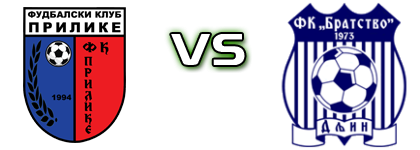 Prilike - Bratstvo Spiel Prognosen und Statistiken Prilike - Bratstvo Spiel Prognosen und Statistiken