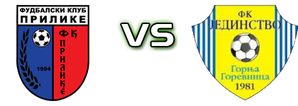 Prilike - Jedinstvo (GG) Spiel Prognosen und Statistiken Prilike - Jedinstvo (GG) Spiel Prognosen und Statistiken