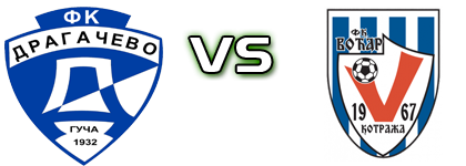 Dragačevo - Voćar Spiel Prognosen und Statistiken