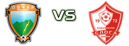 Ovčar - Sloga (K) head to head game preview and prediction