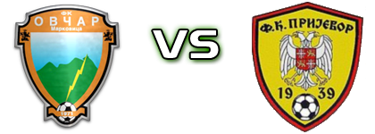 Ovčar - Prijevor head to head game preview and prediction