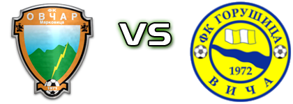 Ovčar - Gorušica head to head game preview and prediction