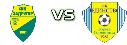 Zadrugar (DT) - Jedinstvo (GG) head to head game preview and prediction