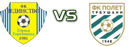 Jedinstvo (GG) - Polet (T) Statistiche e dettagli partita
