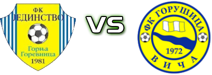 Jedinstvo (GG) - Gorušica Estatísticas e detalhes do jogo