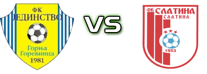 Jedinstvo (GG) - Slatina head to head game preview and prediction